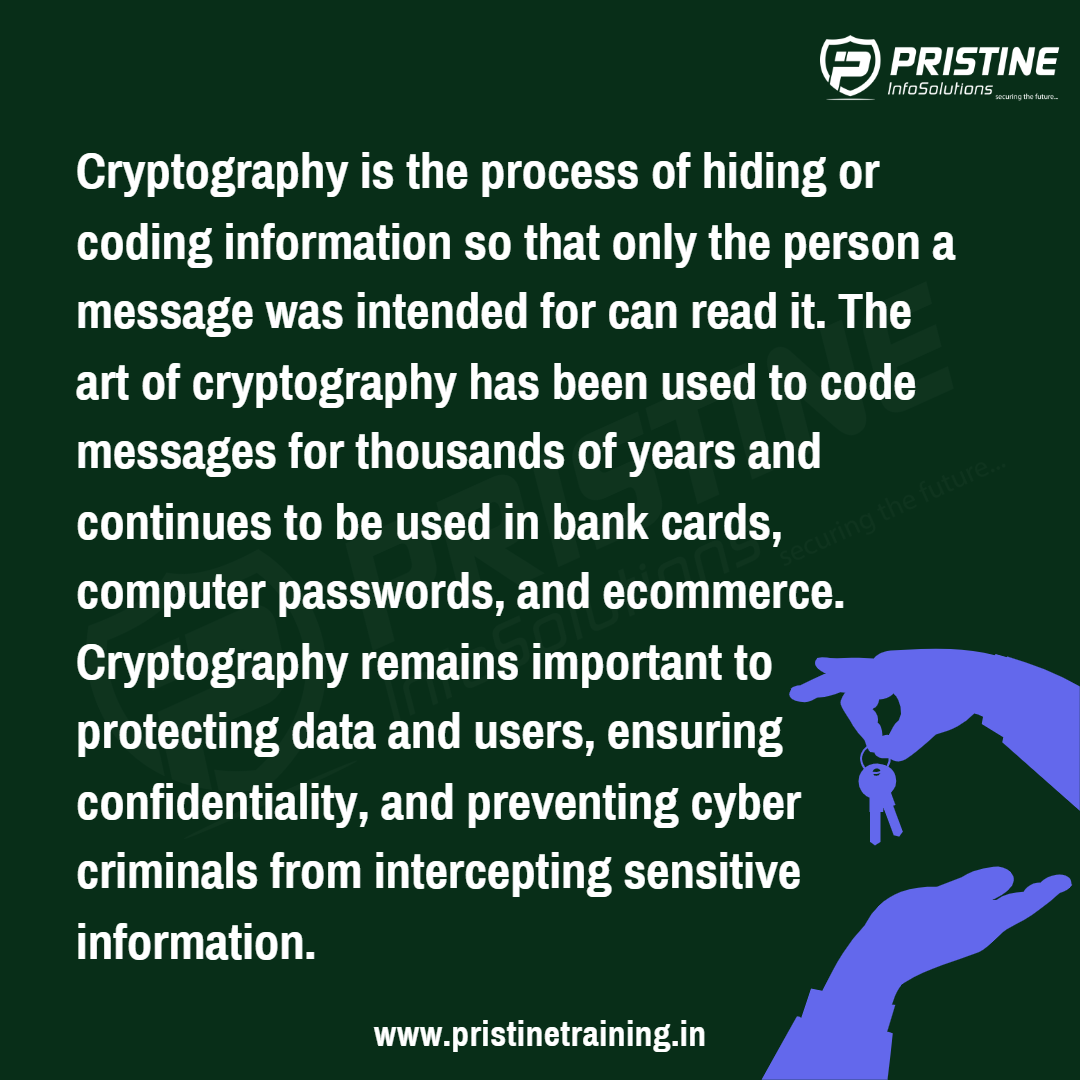 cryptography 1